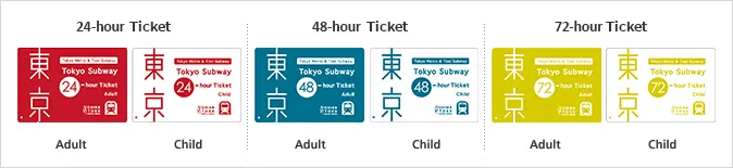 Tiket Metro Tokyo 1-3 Hari